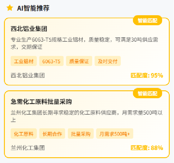 AI智能匹配引擎数据分析